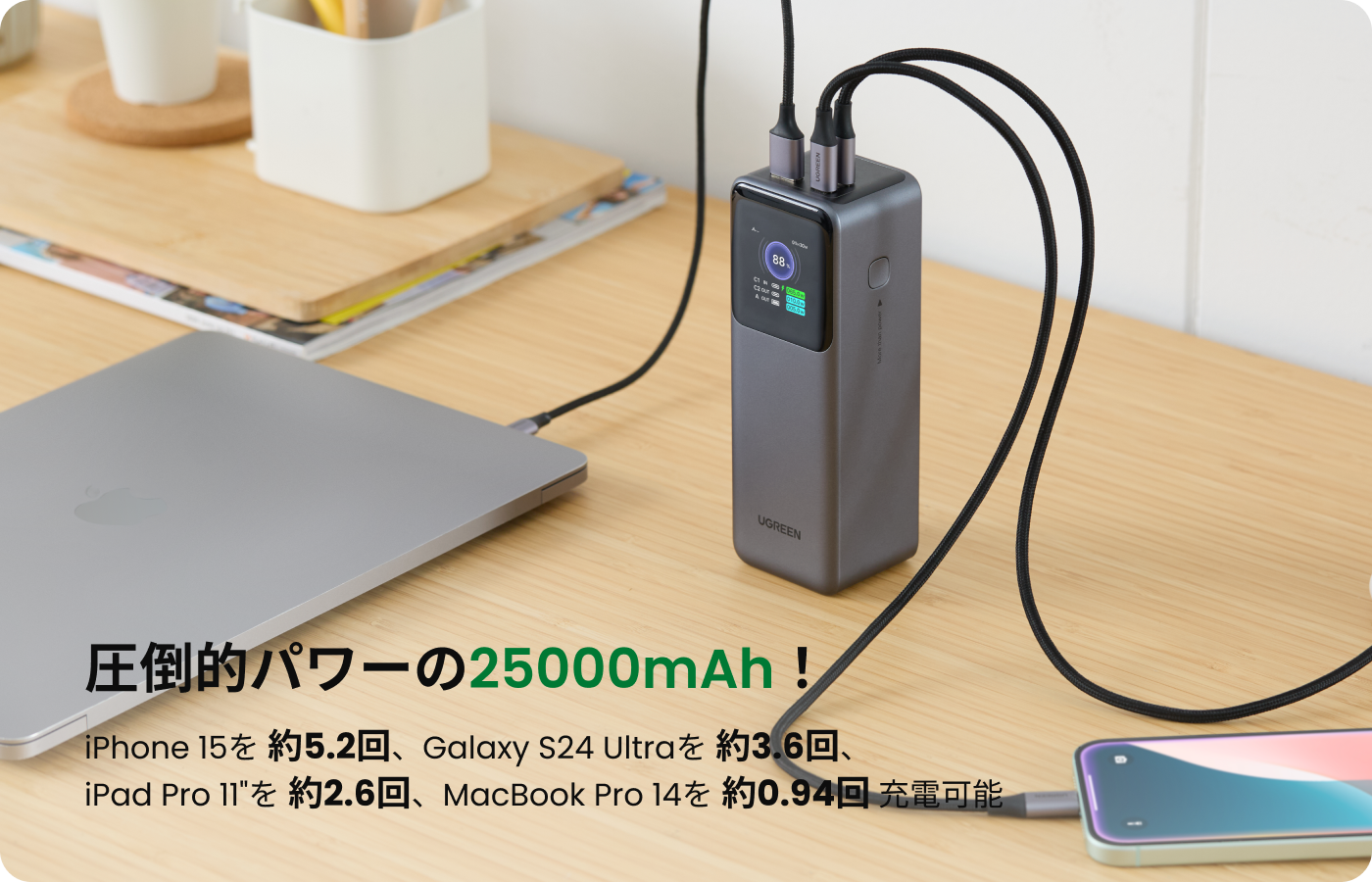 圧倒的パワーの25000mAh！