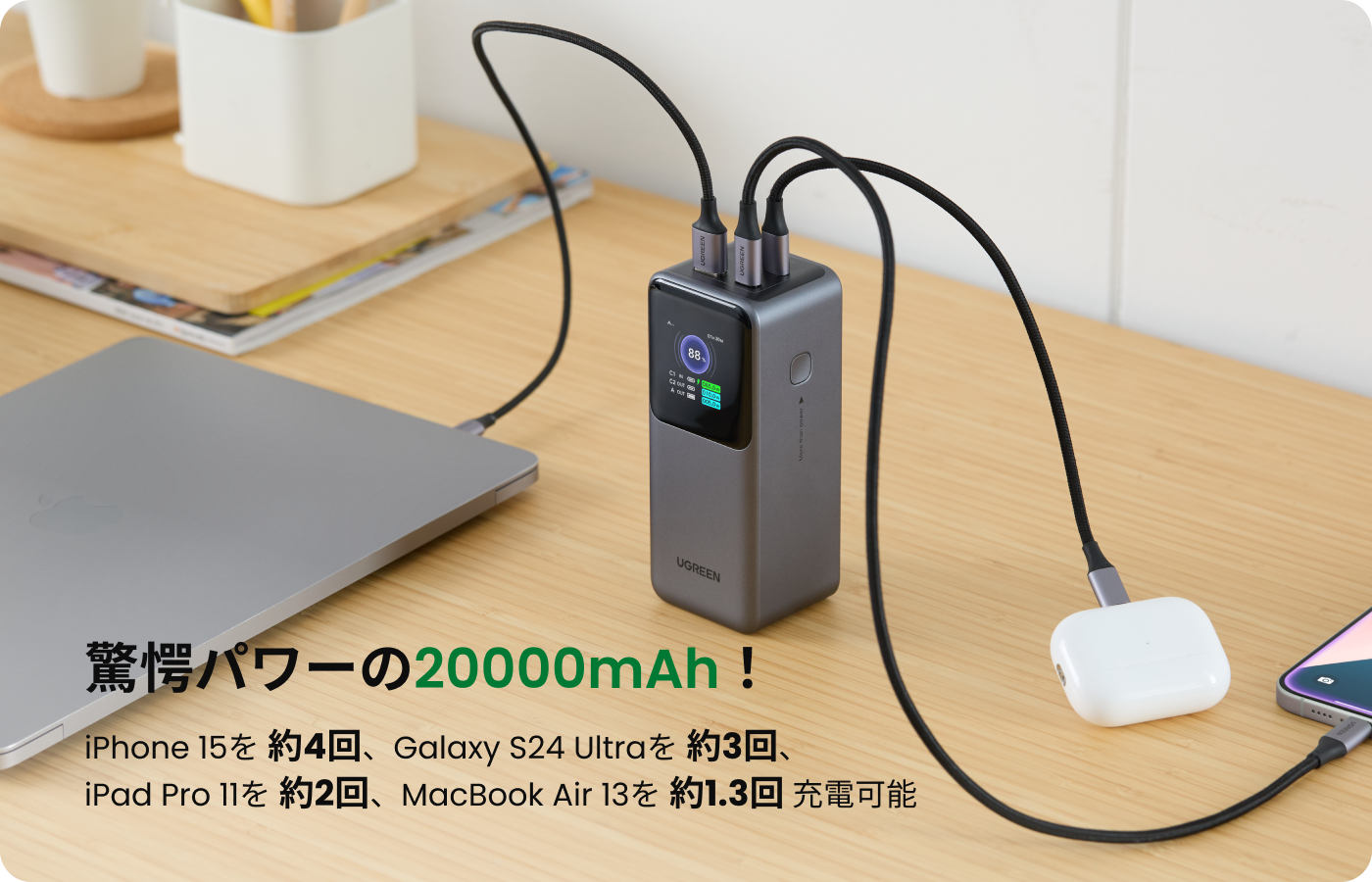 驚愕パワーの20000mAh！ 