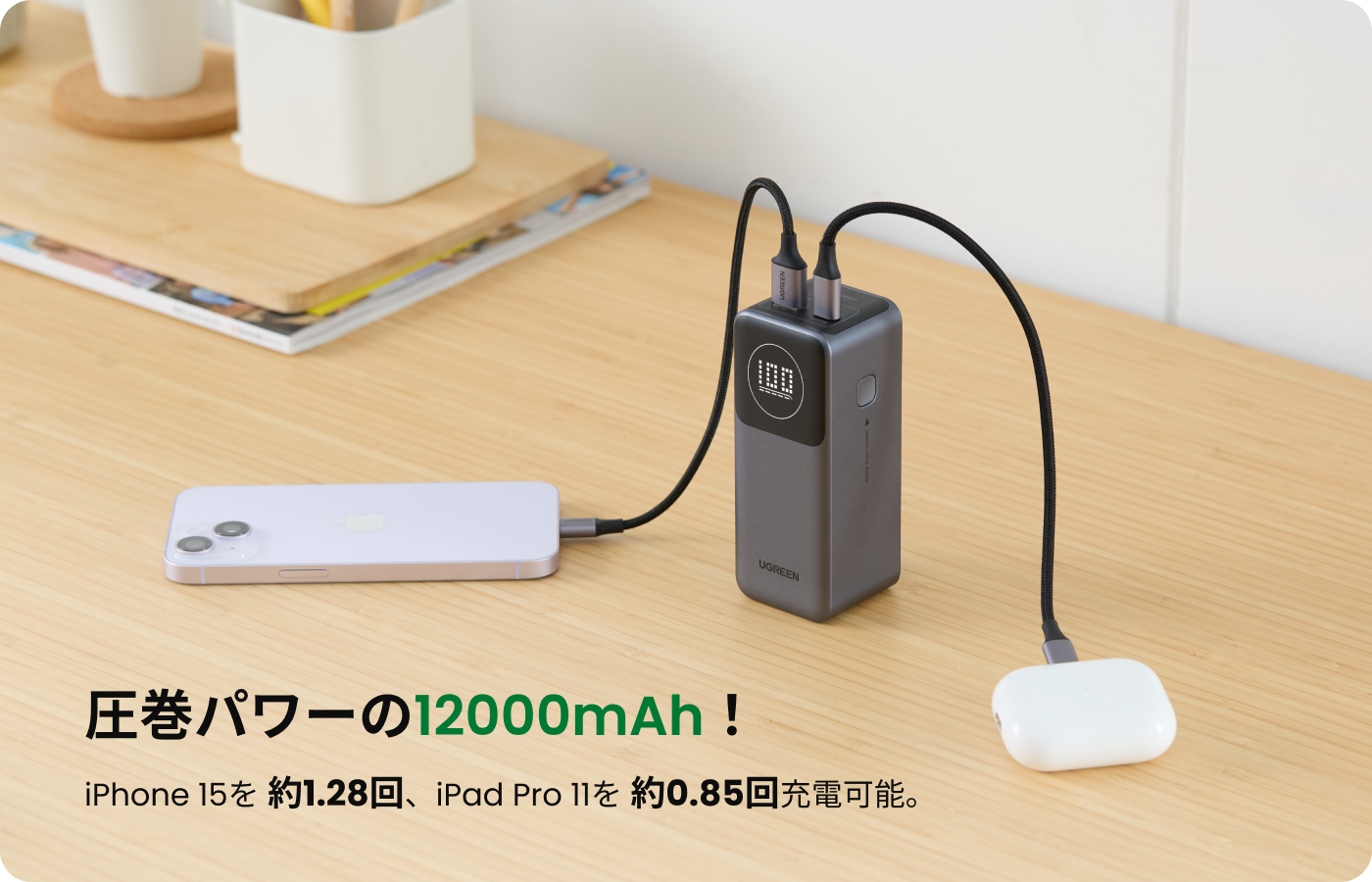 圧巻パワーの12000mAh！